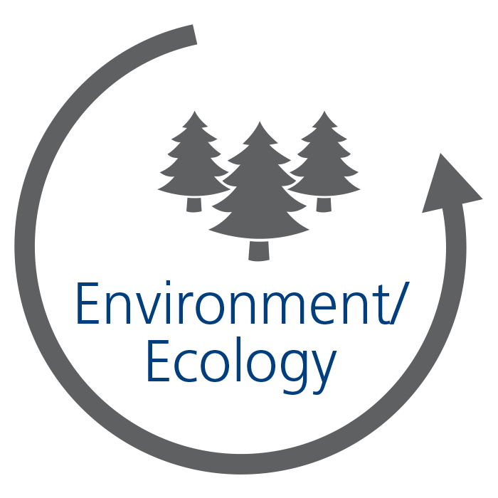 Enviroment
