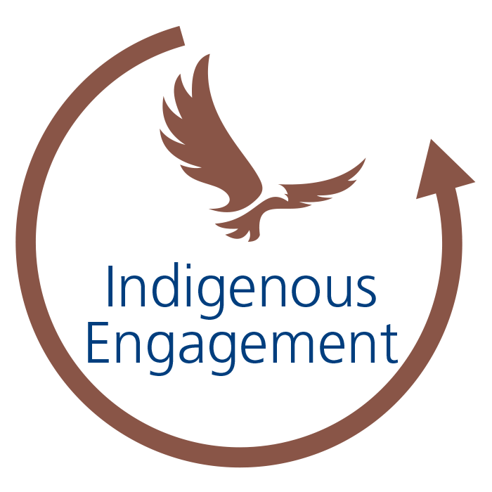 Indigenous Engagement
