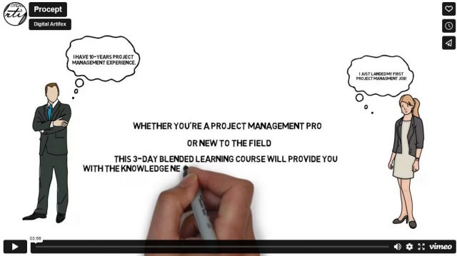 Procept-video