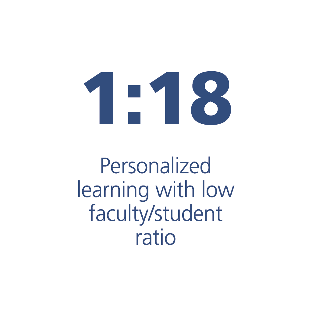 A 1:18 icon with the text: Personalized learning with low faculty/student ratio