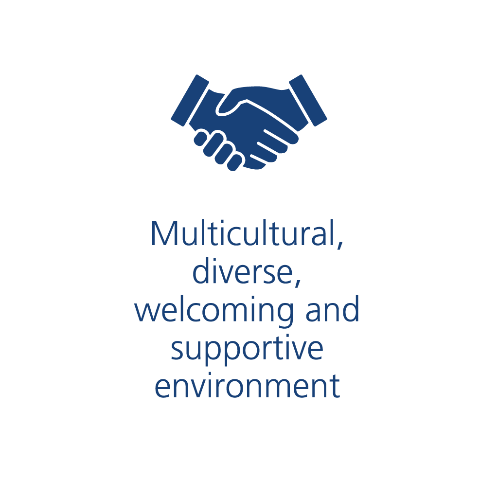 An icon of two hands shaking hands with the text: Multicultural, diverse, welcoming and supportive environment.