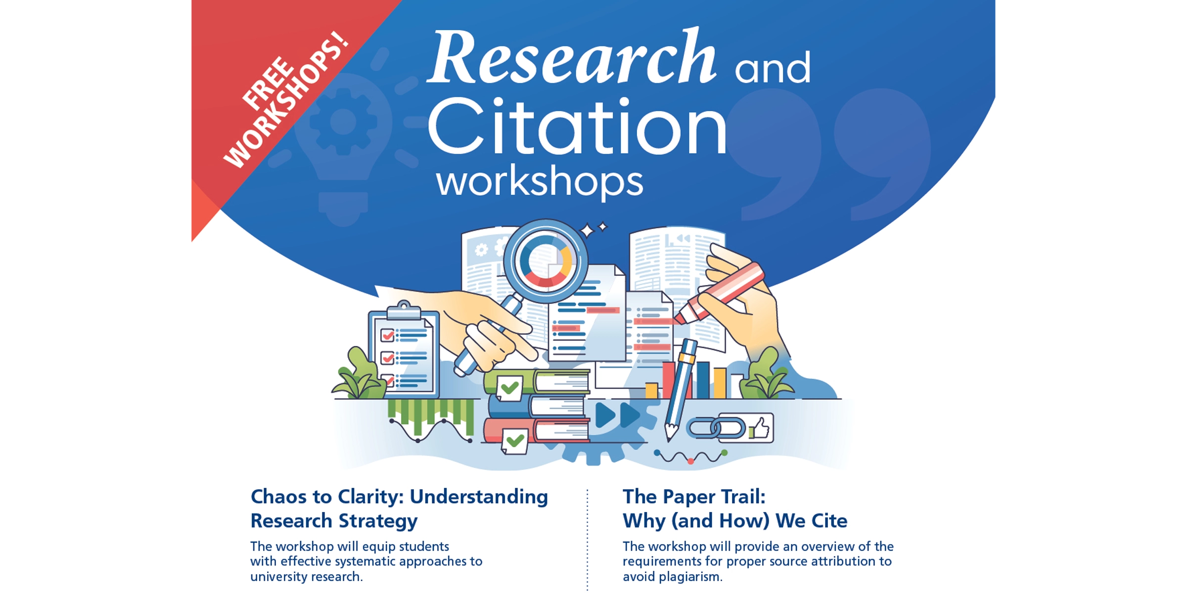 Promotional graphic which reads Research and Citation Workshops, with illustrations of different research methods.