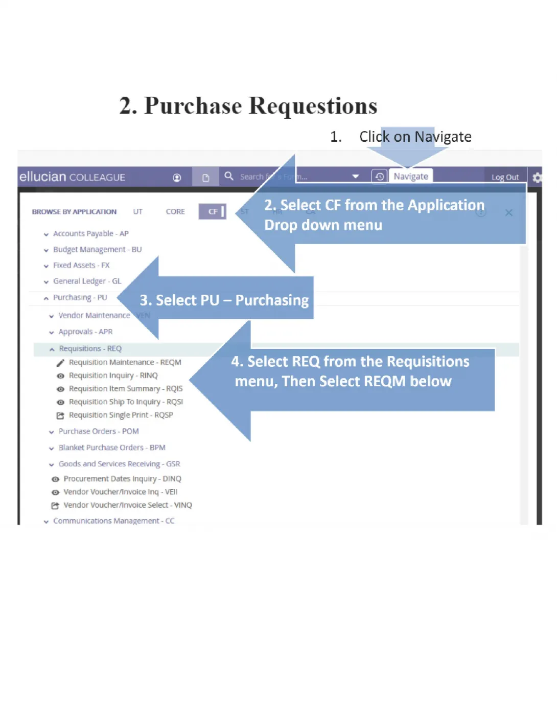 How to Enter a Requisition