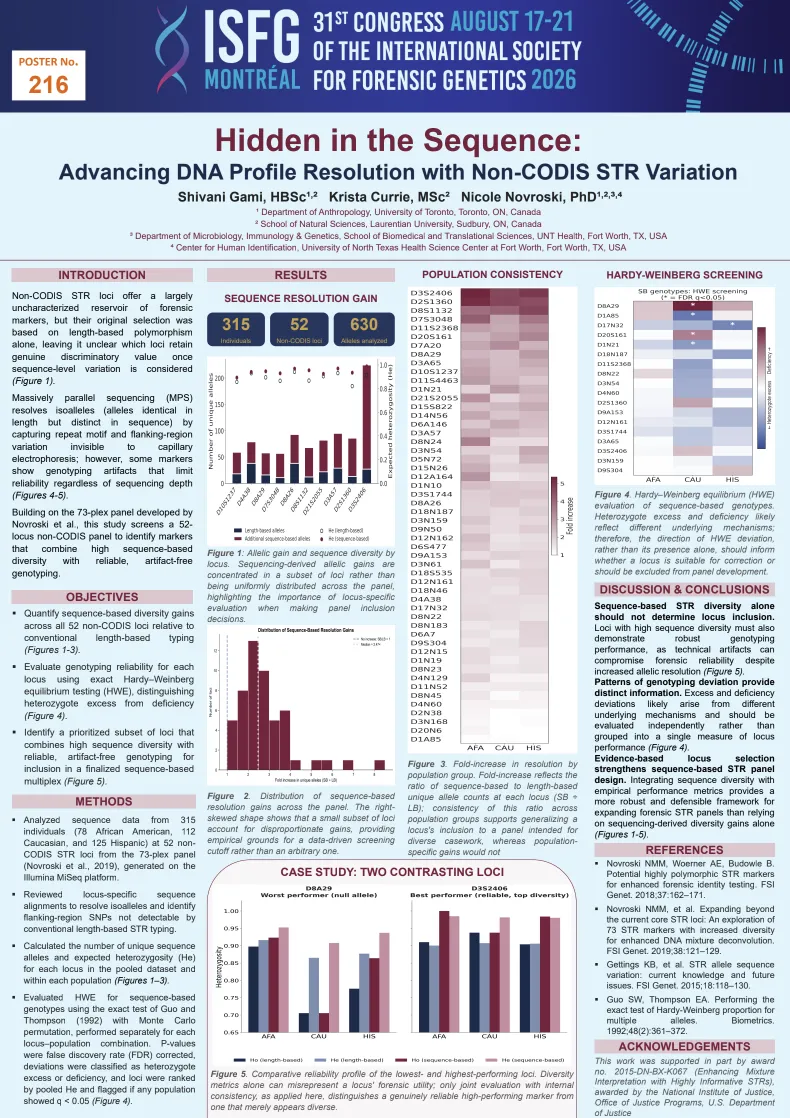 Research Poster